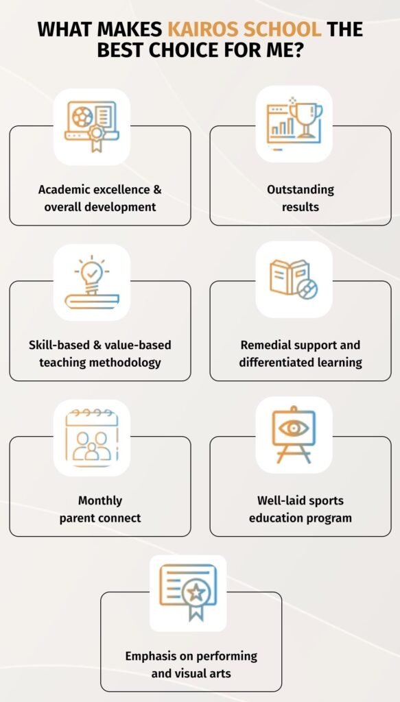 2026 ADMISSION REQUIREMENTS visual data 2