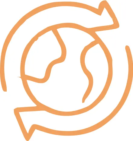 KIS ICONS Sustainibility